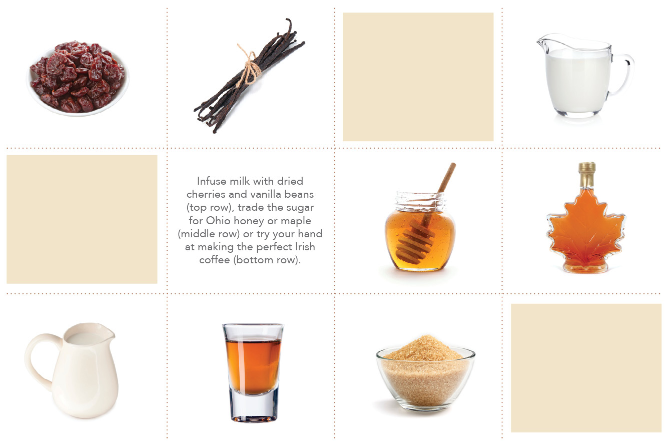 coffee creamer additions coffee creamer additions